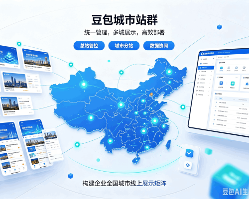 古城豆包城市站群